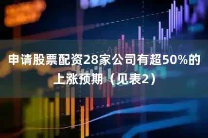申请股票配资28家公司有超50%的上涨预期（见表2）